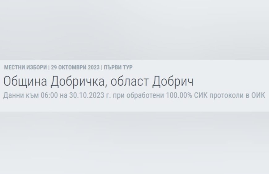 Най-много общински съветници от МК "БСП България (ЗНС)" ще работят за Община Добричка