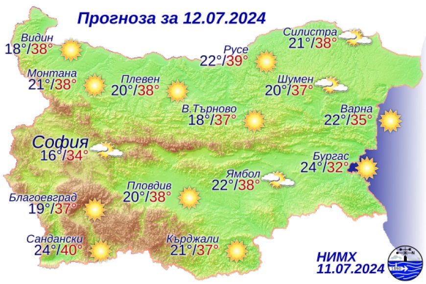 Оранжев код за опасни горещини в петък в цялата страна